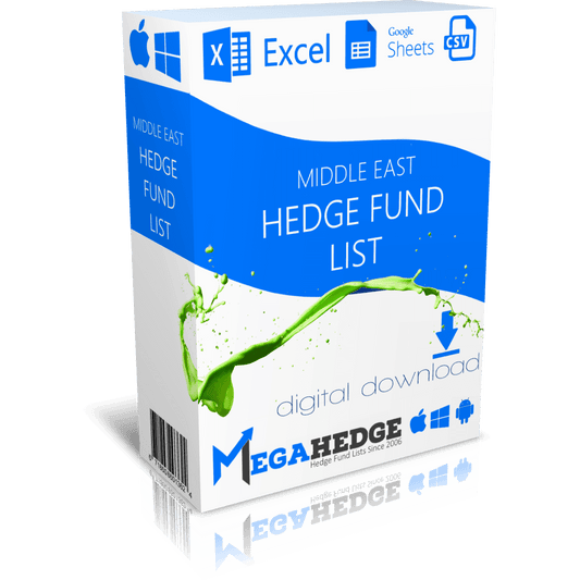 Middle East hedge fund list featured image